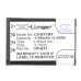 Батерия за Sony NP-BX1 1150mAh 3.7V Cameron Sino