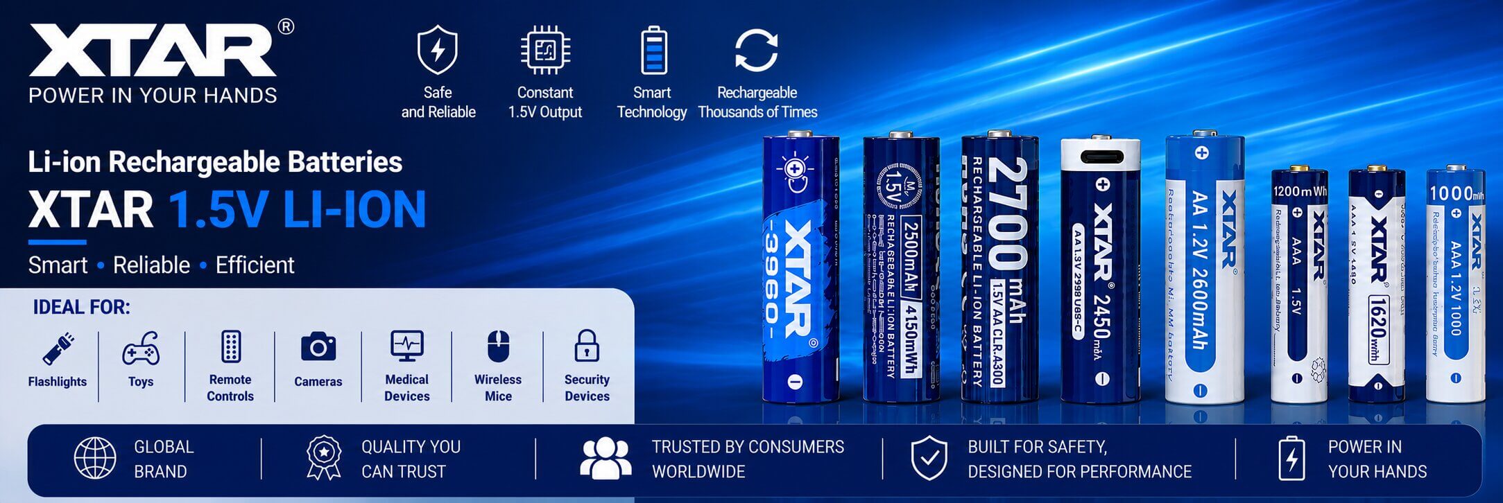 XTAR 1.5V AA LR3000 USB‑C rechargeable battery