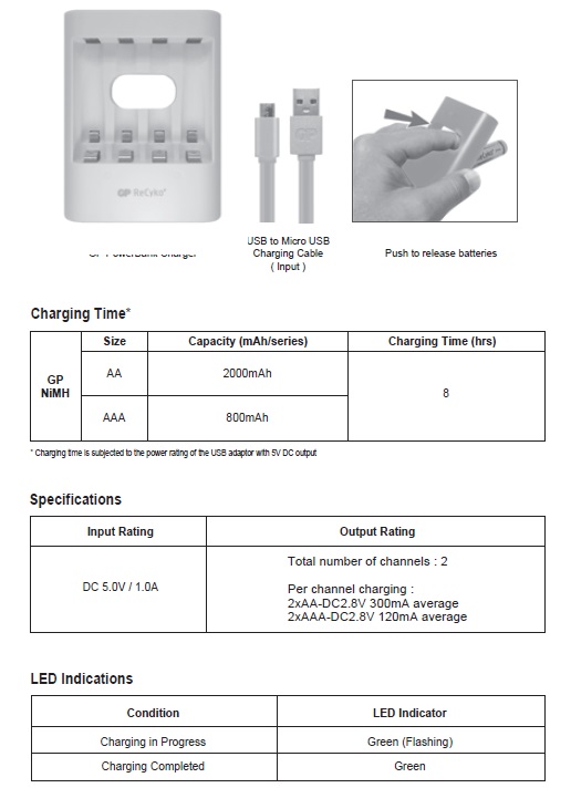 GP U411 Charger with AA 2000mAh batteries and USB